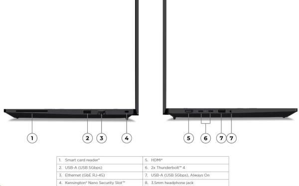 LENOVO NTB ThinkPad P14s Gen 5 - ultra 7 155H, 14.5" WQXGA IPS Touch, 32GB, 1TSSD, HDMI, RTX 500 Ada Gen 4GB, W11P, 3Y Premier5