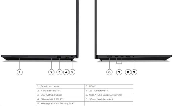 LENOVO NTB ThinkPad P16s Gen 3 -  Ultra 5 125H, 16" WUXGA IPS, 16GB, 512SSD, HDMI, RTX 500 Ada Generation 4GB, W11P, 3Y Premier4