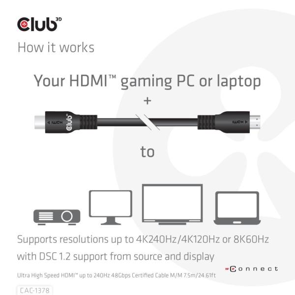 Club3D Kabel HDMI, Ultra Rychlý HDMI™ Certifikovaný Cable, 4K120Hz 8K60Hz, 7.5m5