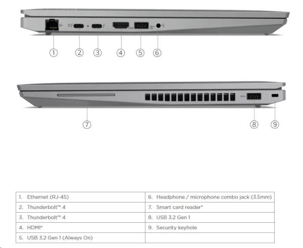 LENOVO NTB ThinkPad/ Workstation P16s Gen2 - i7-1360P, 16" WQUXGA OLED, 32GB, 1TSSD, HDMI, THb, LTE, RTX A500 4GB, W11P, 3Y Premie5