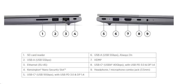 LENOVO NTB ThinkBook 14 G7 ARP  - Ryzen™ 7 7735HS,14" WUXGA IPS,16GB,1TSSD,HDMI,AMD Radeon™ 680M,W11P,3Y Onsite4