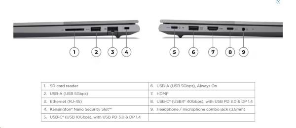 LENOVO NTB ThinkBook 16 G7 ARP - Ryzen™ 7 7735HS, 16" WUXGA IPS, 16GB, 1TSSD, HDMI, AMD Radeon™ 680M, W11P, 3Y Onsite4