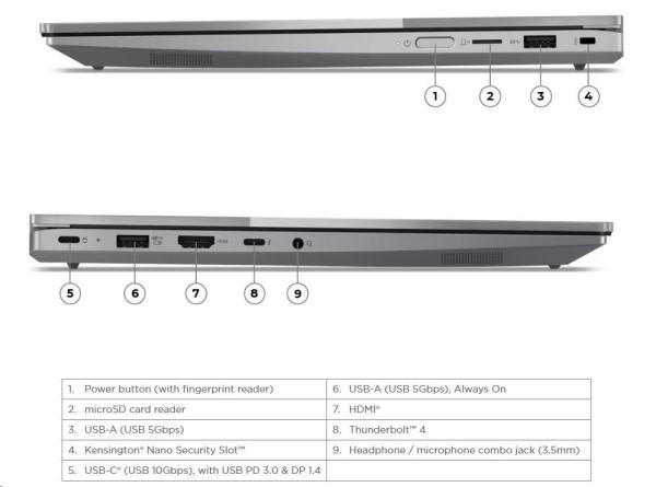 LENOVO NTB ThinkBook 14 2-in-1 G4 IML - Ultra 5 125U,14" WUXGA IPS Touch,16GB,1TSSD,HDMI,Int. Intel,W11H,3Y Onsite4