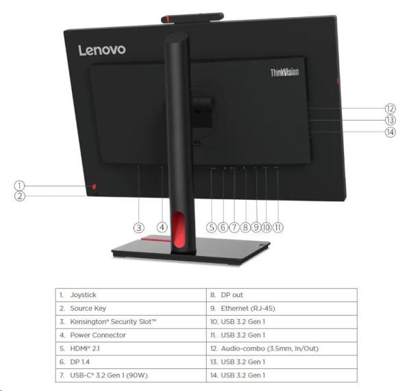 LENOVO LCD T24mv-30 - 23.8”,IPS,16:9,1920x1080,4ms/6ms,250cd/m2,1000:1,VGA,DP,HDMI,5xUSB,USB-C,RJ45,VESA,cam,rep,Pivt5
