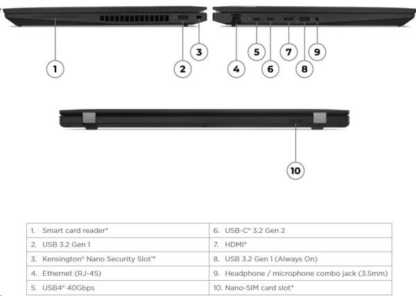 BAZAR LENOVO NTB ThinkPad T16 Gen2 - AMD Ryzen™ 7 PRO 7840U, 16" WUXGA IPS, 32GB, 1TSSD, HDMI, W11P, 3Y - rozbalené2