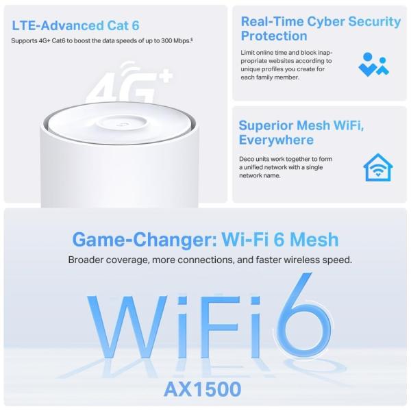 TP-Link Deco Deco X10-4G(1-pack) WiFi6 Mesh (AX1500, 2, 4GHz/ 5GHz, 3xGbELAN/ WAN, 3G, 4G LTE, 1xnanoSIM)2