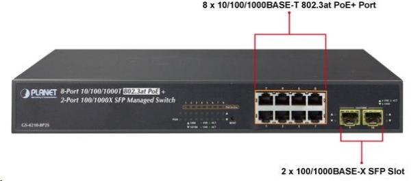 Planet GS-4210-8P2S PoE+ switch 8x 10/ 100/ 1000Base-T,  2x SFP,  802.3at do 120W,  VLAN,  SNMP/ WEB1