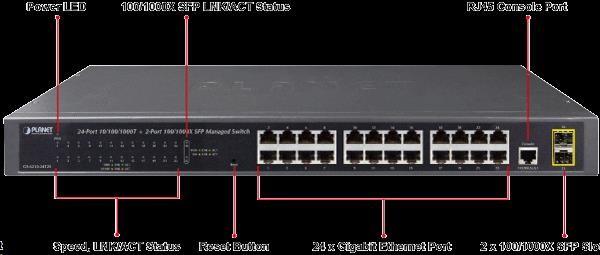 Planet switch GS-4210-24T2S,  L2/ L4,  24x 1000Base-T,  2x SFP,  web,  SNMP V3,  VLAN,  QOS,  IPV61