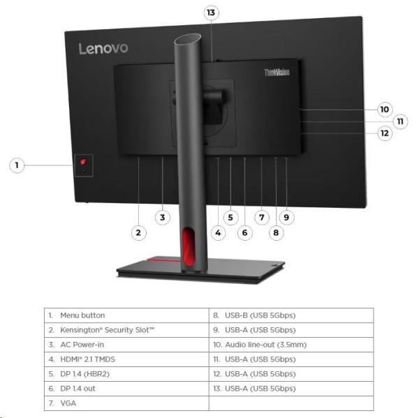 LENOVO LCD P25i-30 - 24.5", IPS, matný, 16:9, 1920x1080, 250cd, 4ms/ 6ms, 1300:1, USB, HDMI, , DP, VGA, VESA, Pivot4