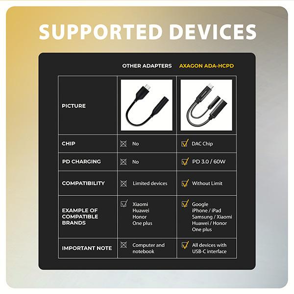 AXAGON ADA-HCPD,  USB-C na 3.5mm jack - Hi-Res DAC audio adaptér,  384kHz/ 32bit,  stereo,  PD 60W 3A7