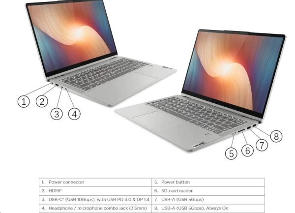 LENOVO NTB IdeaPad Flex 5 14ALC7 - Ryzen 7 5700U,14" WUXGA IPS Touch,16GB,1TSSD,HDMI,Int. AMD Radeon,W11H,2Y CC4