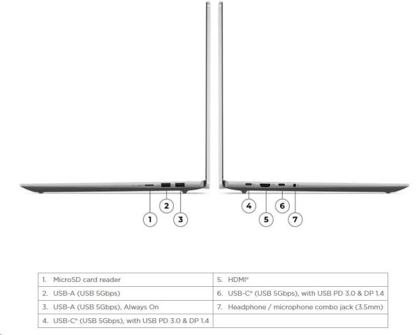 LENOVO NTB IdeaPad Slim 5 16AHP9 - Ryzen™ 5 8645HS,16" 2K OLED,16GB,1TSSD,HDMI,AMD Radeon™ 760M,BezOS,2Y CC4