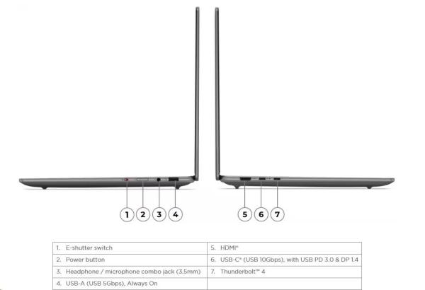 LENOVO NTB Yoga Pro 7 14IMH9 - Ultra 5 125H,14.5" 3K IPS Touch,32GB,1TSSD,HDMI,Int. Intel Arc,BezOS,3Y Premium4