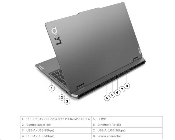 LENOVO NTB LOQ 15IRX9 - i5-13450HX, 15.6" FHD IPS, 16GB, 1TSSD, HDMI, RTX™ 4050 6GB, BezOS, 2Y CC4