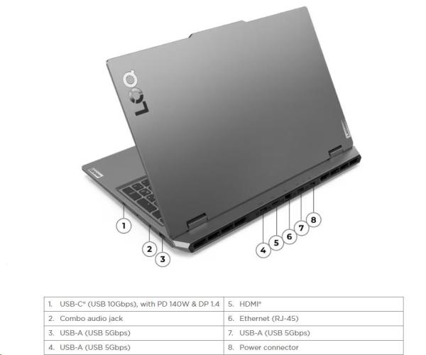 LENOVO NTB LOQ 15IRX9 - i7-13650HX, 15.6" WQHD IPS, 16GB, 1TSSD, HDMI, RTX™ 4060 8GB, BezOS, 2Y CC4