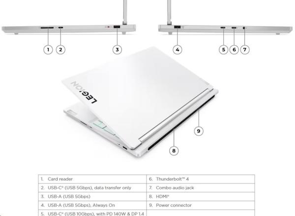 LENOVO NTB Legion 7 16IRX9 - i9-14900HX,16" WQXGA IPS,32GB,1TSSD,HDMI,RTX™ 4070 8GB,W11H,3Y Premium4