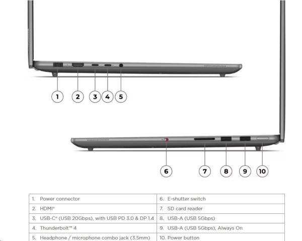 LENOVO NTB Yoga Pro 9 16IMH9 - Ultra 9 185H, 16" 3.2K LED Touch, 32GB, 1TSSD, HDMI, RTX™ 4060 8GB, W11P, 3Y Premium4