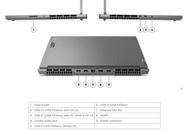 LENOVO NTB Legion Slim 5 16AHP9 - Ryzen™ 7 8845HS, 16" WQXGA IPS, 16GB, 1TSSD, HDMI, RTX™ 4060 8GB, W11H, 3Y CC4