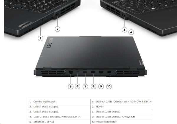 LENOVO NTB Legion Pro 5 16IRX9 - i7-14650HX, 16" WQXGA IPS, 16GB, 1TSSD, HDMI, RTX™ 4060 8GB, BezOS, 3Y CC5