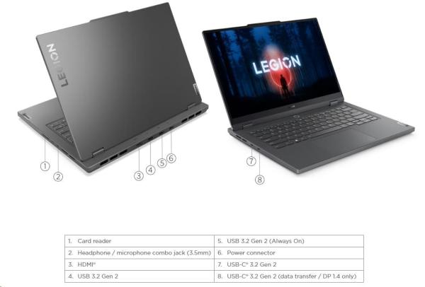 LENOVO NTB Legion Slim 5 14APH8 - Ryzen™ 7 7840HS,14.5" WQXGA+ OLED,16GB,512SSD,HDMI,RTX™ 4050 6GB,BezOS,3Y CC0