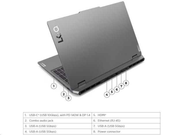 LENOVO NTB LOQ 15IAX9 - i5-12450HX, 15.6" FHD IPS, 16GB, 512SSD, HDMI, RTX™ 4050 6GB, BezOS, 2Y CC4