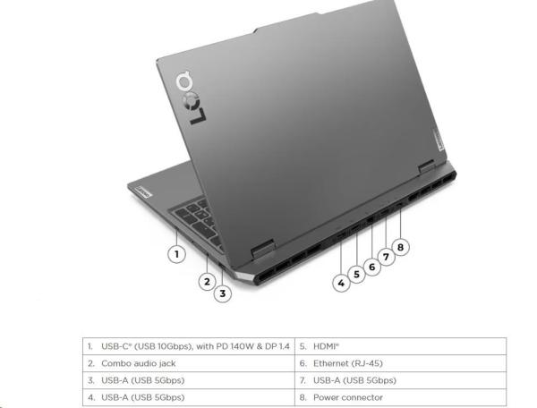 LENOVO NTB LOQ 15IAX9I - i5-12450HX, 15.6" FHD IPS, 16GB, 512SSD, HDMI, Arc™ A530M 4GB, W11H, 2Y CC1