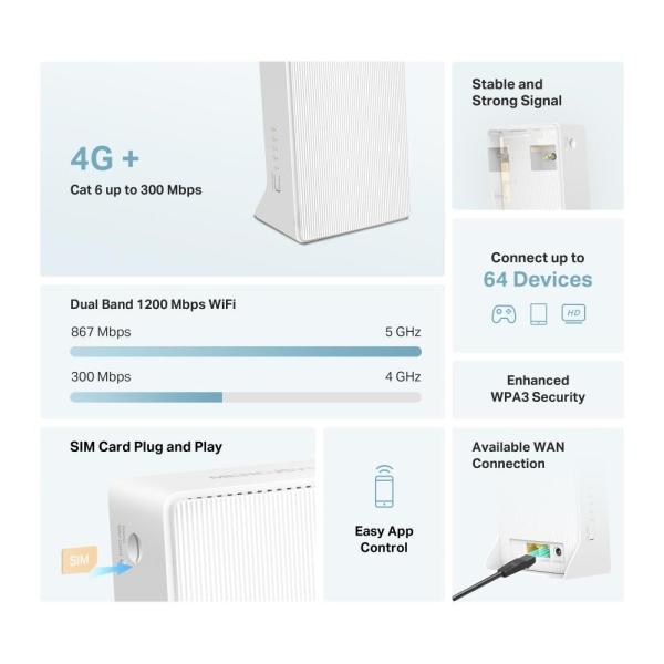 Mercusys MB230-4G WiFi5 router (AC1200,  4G LTE Cat6,  2, 4GHz/ 5GHz, 1xGbE LAN/ WAN, 1xGbE LAN, 1xnanoSIM)2