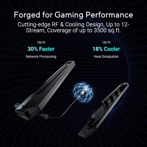 ASUS Herní Router ROG Rapture GT-BE19000,  3-pásmový WiFi7 Router,  2x WAN,  4x LAN,  AiMesh10