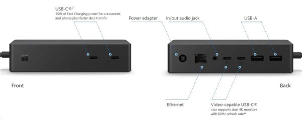 Microsoft Surface Thunderbolt 4 Dock, Commercial1