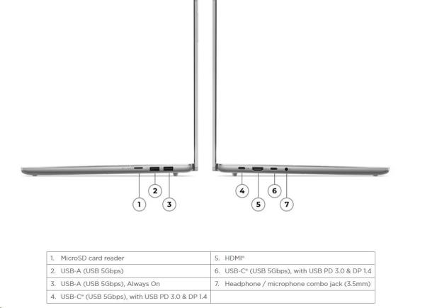 LENOVO NTB IdeaPad Slim 5 15IRU9 - Core™ 5 120U,15.3" WUXGA IPS,32GB,1TSSD,HDMI,Int. Intel,W11H,2Y CC4