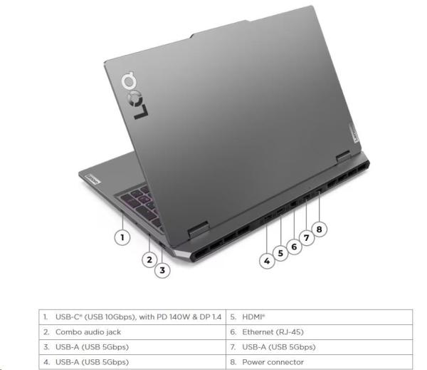 LENOVO NTB LOQ 15IAX9 - i5-12450HX, 15.6" FHD IPS, 24GB, 512SSD, HDMI, RTX™ 3050 6GB, W11H, 2Y CC4