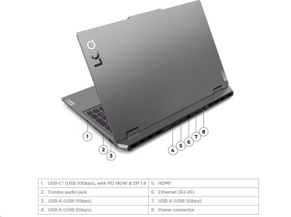 LENOVO NTB LOQ 15IAX9 - i5-12450HX, 15.6" FHD IPS, 24GB, 512SSD, HDMI, RTX™ 4060 8GB, W11H, 2Y CC4