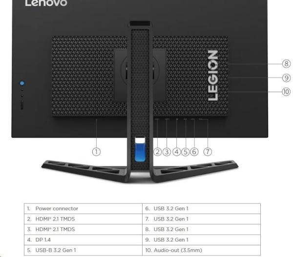 LENOVO LCD Legion Y27qf-30 - 27", 16:9, IPS, 2560x1440, 400 cd/ m2, 1000:1, 0.5-5ms, HDMI, DP, VESA, PIVOT, 3Y4
