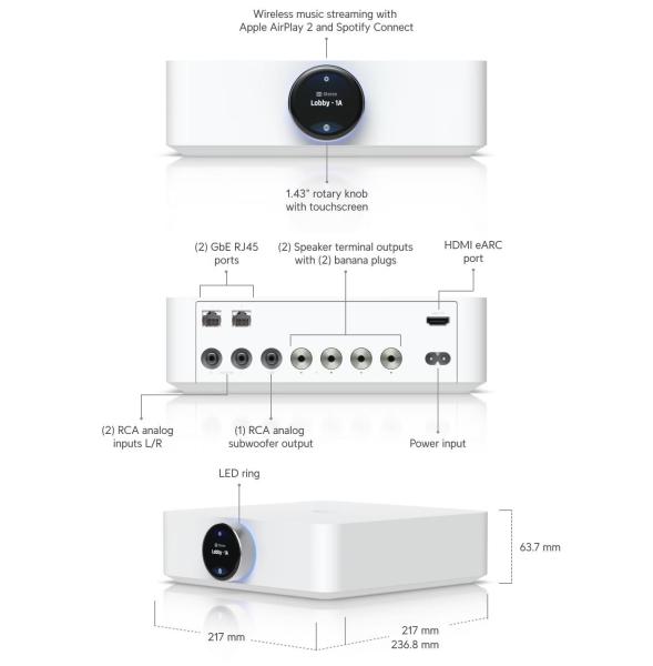 UBNT PowerAmp white2