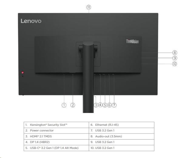 LENOVO LCD ThinkVision T32h-30- 31.5", IPS, 16:9, 2560x1440, 6ms, 60Hz, 350 cd/ m2, 1000:1, PIVOT, VESA, HDMI, DP, 3Y4