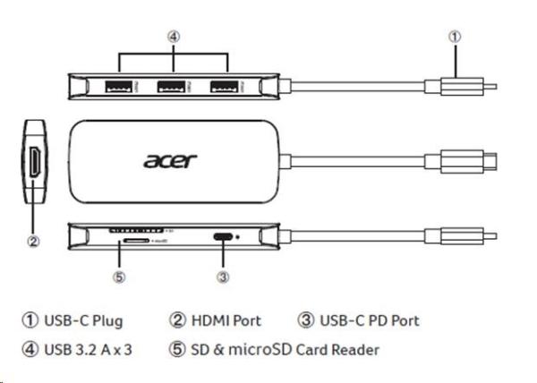 ACER Dokovací stanice 7in1 Type-C dongle,  1x HDMI,  3x USB-A 3.2 Gen1,  1x SD 3.0,  1x microSD,  1x USB-C,  silver8
