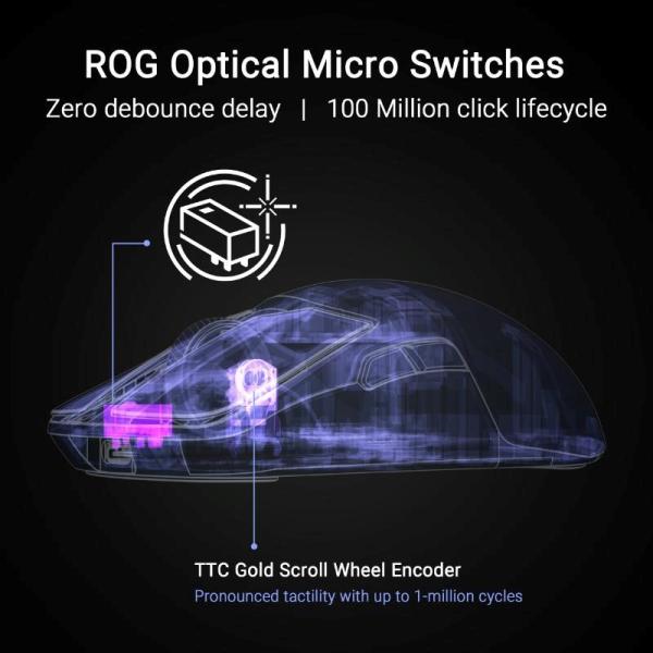 ASUS Herní myš ROG Harpe Ace Extreme,  Bezdrátová BT,  RF 2.4GHz,  černá14
