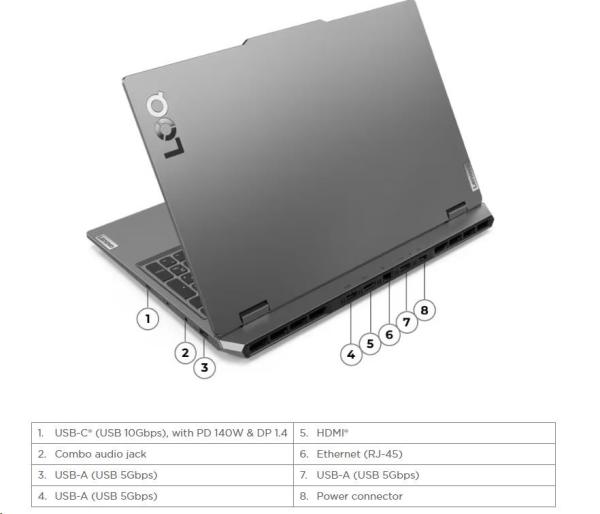 LENOVO NTB LOQ 15AHP9 - Ryzen™ 5 8645HS, 15.6" FHD IPS, 16GB, 1TSSD, HDMI, RTX™ 4060 8GB, W11H, 2Y CC4