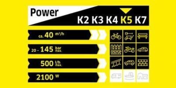 BAZAR - Karcher K 5 Compact 1.630-750.0 Tlaková myčka - poškozený obal1