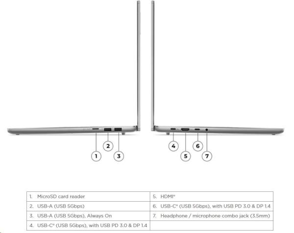 LENOVO NTB IdeaPad Slim 5 15IRU9 - Core™ 5 120U, 15.3" WUXGA IPS, 16GB, 1TSSD, HDMI, Int. Intel, W11H, 2Y CC4