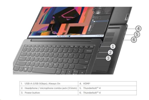 LENOVO NTB Yoga Slim 6 14IRH8 - i7-13700H,14" WUXGA OLED,16GB,1TSSD,HDMI,Int. Intel Iris Xe,BezOS,3Y Premium3