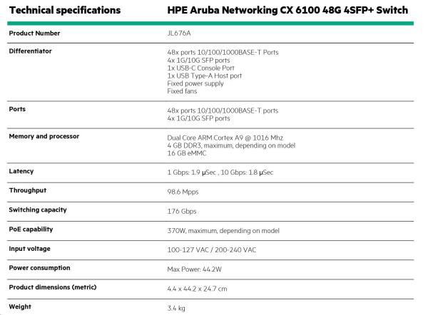 HPE Aruba Networking CX6100 48G 4SFP+ Switch RENEW JL676A10