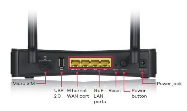 Zyxel LTE3301-PLUS,  LTE Indoor Router ,  NebulaFlex,  with 1 year Pro Pack,  CAT6,  4x Gbe LAN,  AC1200 WiFi1