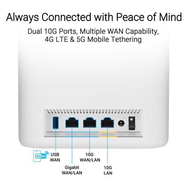 ASUS ZenWifi BT10 1-pack,  WiFi7 Extendable Router,  AiMesh,  2x WAN/ LAN,  1x LAN,  1x 3.08