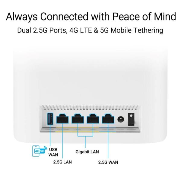 ASUS ZenWifi BT8 2-pack, WiFi7 Extendable Router, AiMesh, 1x WAN, 3x LAN, 1x 3.09