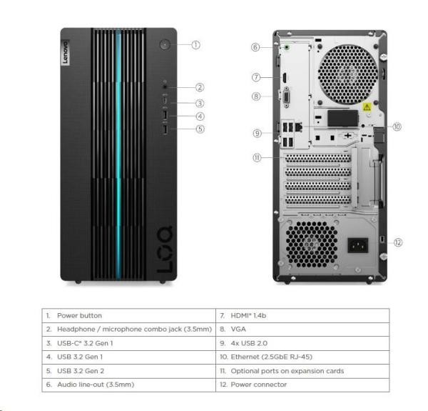 LENOVO PC LOQ 17IRB8 - i5-13400F,16GB,1TSSD,HDMI,VGA,RTX™ 4060 8GB,W11H,2YCC4