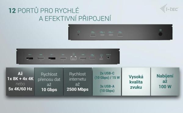 i-tec Universal 5x 4K Display Docking Station,  Power Delivery 100W2