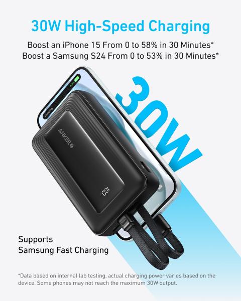 Anker Powerbanka, 20000mAh, nabíjecím výkonem 30W a integrovanými kabely USB-C, Black1