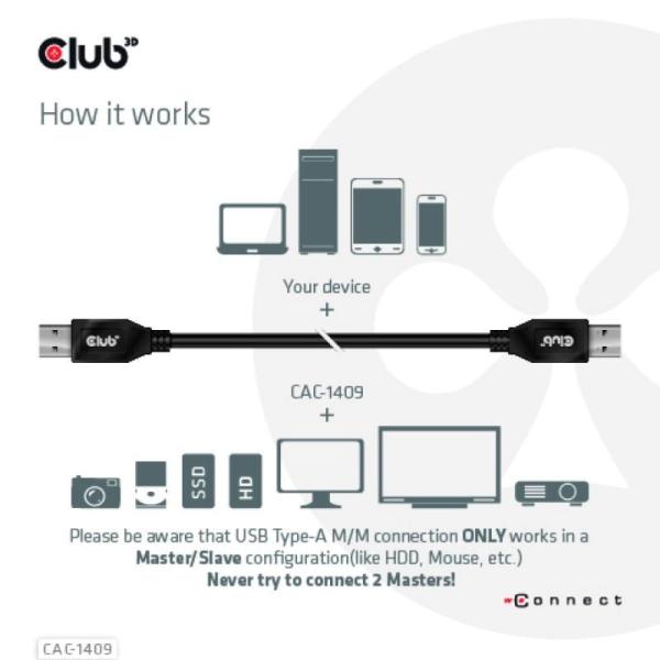 Club3D Kabel USB 3.2 Gen2 Typ-A,  3A M/ M,  50 cm4
