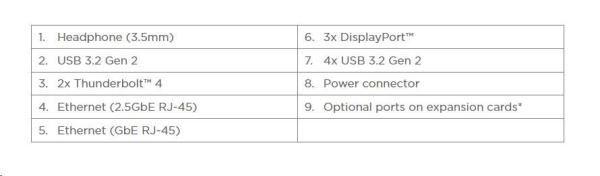 LENOVO PC ThinkStation/Workstation P3 Ultra - i7-14700,16GB,512SSD,DP,THb,Intel UHD 770,W11P,3Y Onsite5